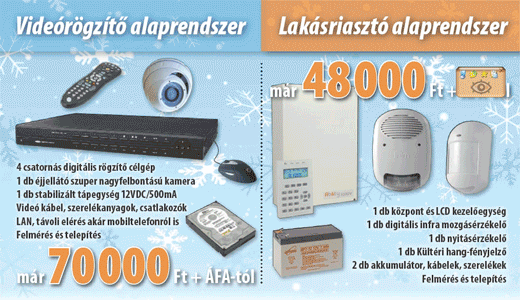 megaprotect akció pécel